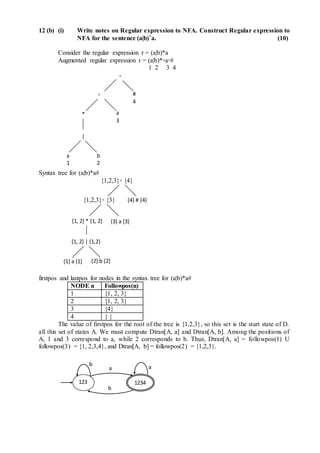 12 (b) (i) Write notes on Regular expression to NFA. Construct Regular expression to
NFA for the sentence (a|b)*a. (10)
Consider the regular expression r = (a|b)*a
Augmented regular expression r = (a|b)*◦a◦#
1 2 3 4
Syntax tree for (a|b)*a#
firstpos and lastpos for nodes in the syntax tree for (a|b)*a#
NODE n Followpos(n)
1 {1, 2, 3}
2 {1, 2, 3}
3 {4}
4 { }
The value of firstpos for the root of the tree is {1,2,3}, so this set is the start state of D.
all this set of states A. We must compute Dtran[A, a] and Dtran[A, b]. Among the positions of
A, 1 and 3 correspond to a, while 2 corresponds to b. Thus, Dtran[A, a] = followpos(1) U
followpos(3) = {1, 2,3,4}, and Dtran[A, b] = followpos(2) = {1,2,3}.
123 1234
b
a
b a
{2} b {2}
{1, 2} | {1,2}
{1} a {1}
{1,2,3}◦ {3}
{1, 2} * {1, 2} {3} a {3}
{4} # {4}
{1,2,3}◦ {4}
b
2
|
* a
3
a
1
◦ #
4
◦
 