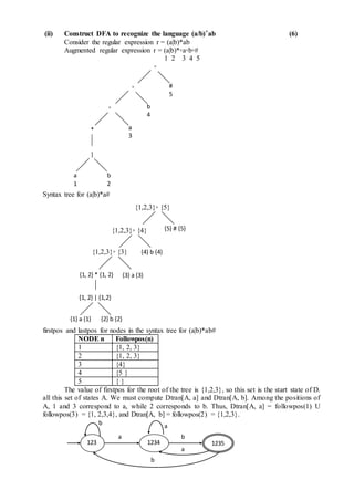 (ii) Construct DFA to recognize the language (a/b)*ab (6)
Consider the regular expression r = (a|b)*ab
Augmented regular expression r = (a|b)*◦a◦b◦#
1 2 3 4 5
Syntax tree for (a|b)*a#
firstpos and lastpos for nodes in the syntax tree for (a|b)*ab#
NODE n Followpos(n)
1 {1, 2, 3}
2 {1, 2, 3}
3 {4}
4 {5 }
5 { }
The value of firstpos for the root of the tree is {1,2,3}, so this set is the start state of D.
all this set of states A. We must compute Dtran[A, a] and Dtran[A, b]. Among the positions of
A, 1 and 3 correspond to a, while 2 corresponds to b. Thus, Dtran[A, a] = followpos(1) U
followpos(3) = {1, 2,3,4}, and Dtran[A, b] = followpos(2) = {1,2,3}.
123
b
a
b a
12351234
b
a
{2} b {2}
{1, 2} | {1,2}
{1} a {1}
{1,2,3}◦ {3}
{1, 2} * {1, 2} {3} a {3}
{4} b {4}
{1,2,3}◦ {4} {5} # {5}
{1,2,3}◦ {5}
b
2
|
* a
3
a
1
◦ b
4
◦ #
5
◦
 