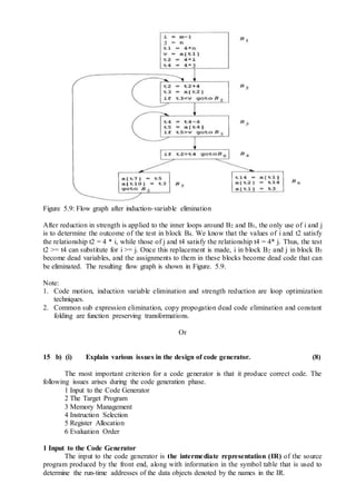 Figure 5.9: Flow graph after induction-variable elimination
After reduction in strength is applied to the inner loops around B2 and B3, the only use of i and j
is to determine the outcome of the test in block B4. We know that the values of i and t2 satisfy
the relationship t2 = 4 * i, while those of j and t4 satisfy the relationship t4 = 4* j. Thus, the test
t2 >= t4 can substitute for i >= j. Once this replacement is made, i in block B2 and j in block B3
become dead variables, and the assignments to them in these blocks become dead code that can
be eliminated. The resulting flow graph is shown in Figure. 5.9.
Note:
1. Code motion, induction variable elimination and strength reduction are loop optimization
techniques.
2. Common sub expression elimination, copy propogation dead code elimination and constant
folding are function preserving transformations.
Or
15 b) (i) Explain various issues in the design of code generator. (8)
The most important criterion for a code generator is that it produce correct code. The
following issues arises during the code generation phase.
1 Input to the Code Generator
2 The Target Program
3 Memory Management
4 Instruction Selection
5 Register Allocation
6 Evaluation Order
1 Input to the Code Generator
The input to the code generator is the intermediate representation (IR) of the source
program produced by the front end, along with information in the symbol table that is used to
determine the run-time addresses of the data objects denoted by the names in the IR.
 