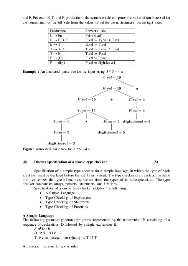 Production Rule In Compiler Design Production Rule In Compiler Design