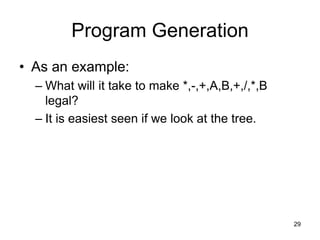 29
Program Generation
• As an example:
– What will it take to make *,-,+,A,B,+,/,*,B
legal?
– It is easiest seen if we look at the tree.
 