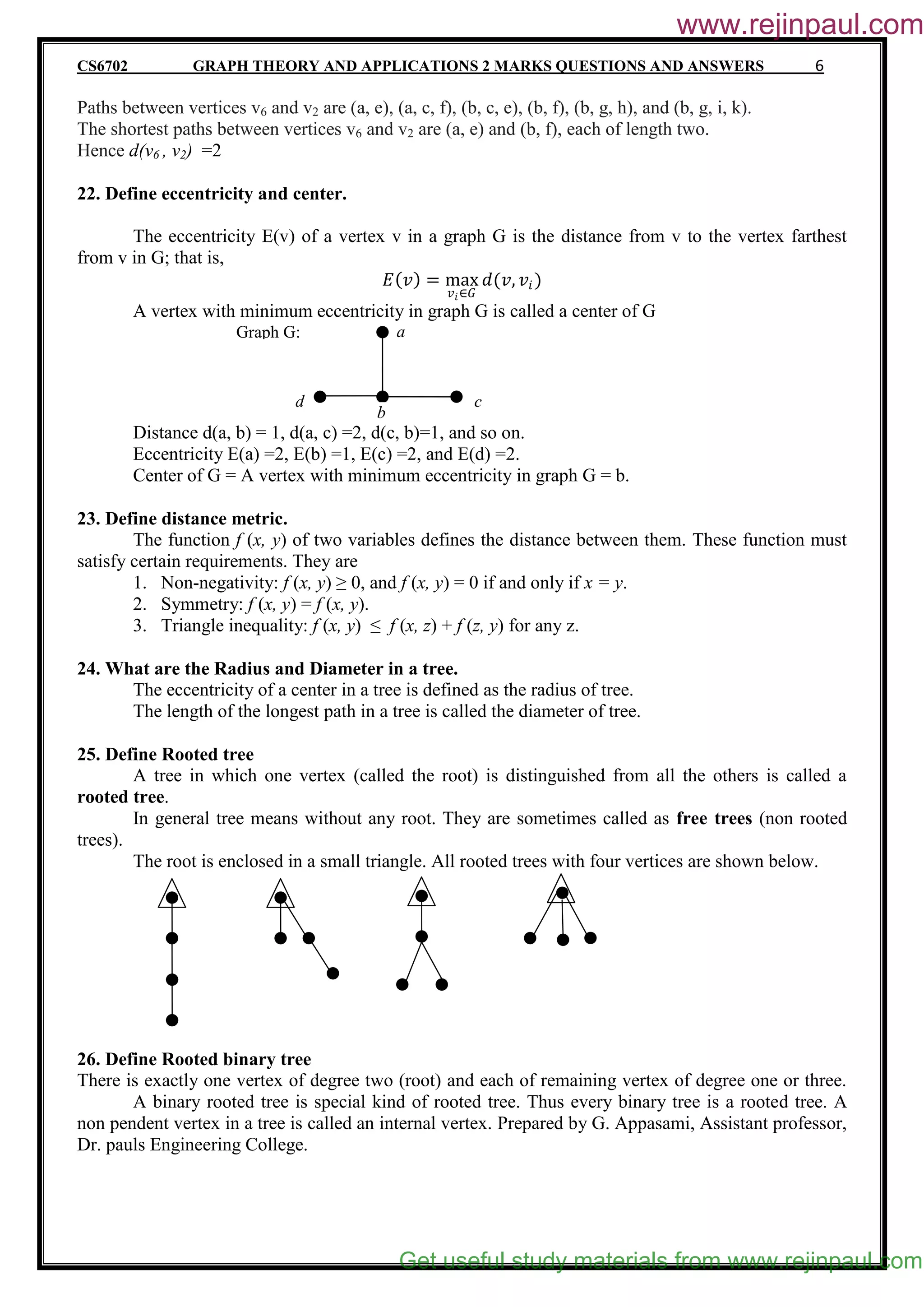 CS6702 GRAPH THEORY AND APPLICATIONS 2 MARKS QUESTIONS AND ANSWERS 6
Paths between vertices v6 and v2 are (a, e), (a, c, f), (b, c, e), (b, f), (b, g, h), and (b, g, i, k).
The shortest paths between vertices v6 and v2 are (a, e) and (b, f), each of length two.
Hence d(v6 , v2) =2
22. Define eccentricity and center.
The eccentricity E(v) of a vertex v in a graph G is the distance from v to the vertex farthest
from v in G; that is,
𝐸 𝑣 = max
𝑣𝑖∈𝐺
𝑑(𝑣, 𝑣𝑖)
A vertex with minimum eccentricity in graph G is called a center of G
Distance d(a, b) = 1, d(a, c) =2, d(c, b)=1, and so on.
Eccentricity E(a) =2, E(b) =1, E(c) =2, and E(d) =2.
Center of G = A vertex with minimum eccentricity in graph G = b.
23. Define distance metric.
The function f (x, y) of two variables defines the distance between them. These function must
satisfy certain requirements. They are
1. Non-negativity: f (x, y) ≥ 0, and f (x, y) = 0 if and only if x = y.
2. Symmetry: f (x, y) = f (x, y).
3. Triangle inequality: f (x, y) ≤ f (x, z) + f (z, y) for any z.
24. What are the Radius and Diameter in a tree.
The eccentricity of a center in a tree is defined as the radius of tree.
The length of the longest path in a tree is called the diameter of tree.
25. Define Rooted tree
A tree in which one vertex (called the root) is distinguished from all the others is called a
rooted tree.
In general tree means without any root. They are sometimes called as free trees (non rooted
trees).
The root is enclosed in a small triangle. All rooted trees with four vertices are shown below.
26. Define Rooted binary tree
There is exactly one vertex of degree two (root) and each of remaining vertex of degree one or three.
A binary rooted tree is special kind of rooted tree. Thus every binary tree is a rooted tree. A
non pendent vertex in a tree is called an internal vertex. Prepared by G. Appasami, Assistant professor,
Dr. pauls Engineering College.
a
c
Graph G:
b
d
Get useful study materials from www.rejinpaul.com
www.rejinpaul.com
 