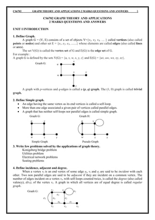 CS6702 GRAPH THEORY AND APPLICATIONS 2 MARKS QUESTIONS AND ANSWERS 1
CS6702 GRAPH THEORY AND APPLICATIONS
2 MARKS QUESTIONS AND ANSWERS
UNIT I INTRODUCTION
1. Define Graph.
A graph G = (V, E) consists of a set of objects V={v1, v2, v3, … } called vertices (also called
points or nodes) and other set E = {e1, e2, e3, .......} whose elements are called edges (also called lines
or arcs).
The set V(G) is called the vertex set of G and E(G) is the edge set of G.
For example :
A graph G is defined by the sets V(G) = {u, v, w, x, y, z} and E(G) = {uv, uw, wx, xy, xz}.
A graph with p-vertices and q-edges is called a (p, q) graph. The (1, 0) graph is called trivial
graph.
2. Define Simple graph.
 An edge having the same vertex as its end vertices is called a self-loop.
 More than one edge associated a given pair of vertices called parallel edges.
 A graph that has neither self-loops nor parallel edges is called simple graph.
3. Write few problems solved by the applications of graph theory.
Konigsberg bridge problem
Utilities problem
Electrical network problems
Seating problems
4. Define incidence, adjacent and degree.
When a vertex vi is an end vertex of some edge ej, vi and ej are said to be incident with each
other. Two non parallel edges are said to be adjacent if they are incident on a common vertex. The
number of edges incident on a vertex vi, with self-loops counted twice, is called the degree (also called
valency), d(vi), of the vertex vi. A graph in which all vertices are of equal degree is called regular
graph.
v1 v2
v3 v4 v5
e5 e4
e3
e2
e6
6
e7
e1Graph G:
u v
w x y
Simple Graph
u v
w x y
Pseudo Graph
Graph G: Graph H:
u
v
w
x y
z
Graph G:
 