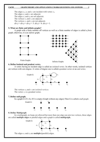 CS6702 GRAPH THEORY AND APPLICATIONS 2 MARKS QUESTIONS AND ANSWERS 2
The edges e2, e6 and e7 are incident with vertex v4.
...