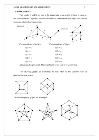 CS6702 graph theory and applications notes pdf book | PDF
