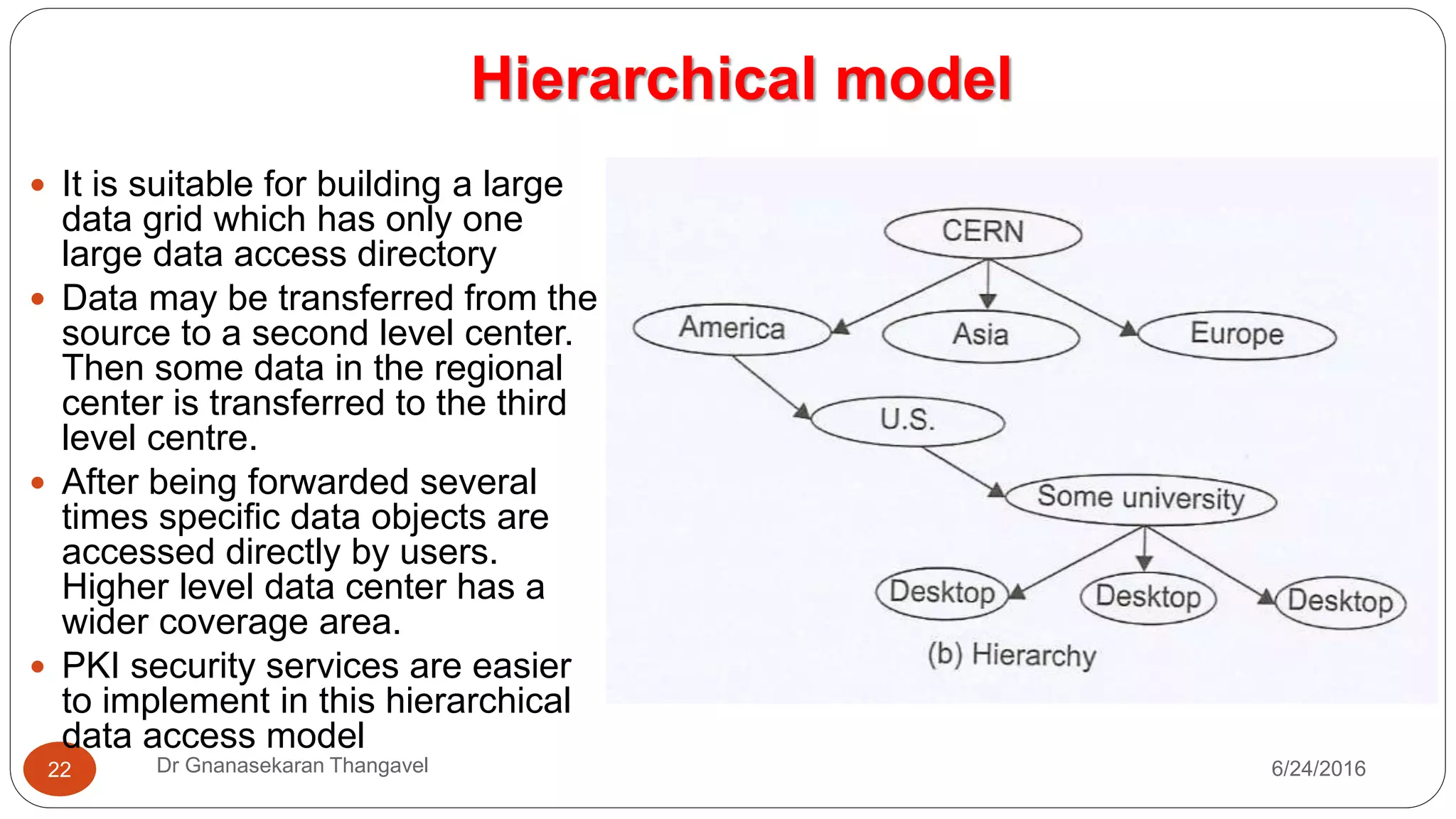 Hierarchical model
7/17/2016Dr Gnanasekaran Thangavel22
 It is suitable for building a large
data grid which has only one
large data access directory
 Data may be transferred from the
source to a second level center.
Then some data in the regional
center is transferred to the third
level centre.
 After being forwarded several
times specific data objects are
accessed directly by users.
Higher level data center has a
wider coverage area.
 PKI security services are easier
to implement in this hierarchical
data access model
 