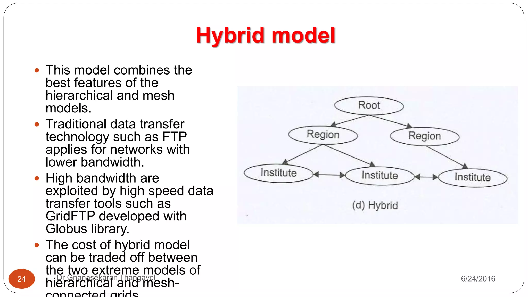 Hybrid model
7/17/2016Dr Gnanasekaran Thangavel24
 This model combines the
best features of the
hierarchical and mesh
models.
 Traditional data transfer
technology such as FTP
applies for networks with
lower bandwidth.
 High bandwidth are
exploited by high speed data
transfer tools such as
GridFTP developed with
Globus library.
 The cost of hybrid model
can be traded off between
the two extreme models of
hierarchical and mesh-
 