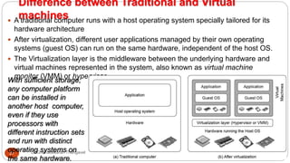 Difference between Traditional and Virtual
machines
8/1/2016Dr Gnanasekaran Thangavel27
 A traditional computer runs with a host operating system specially tailored for its
hardware architecture
 After virtualization, different user applications managed by their own operating
systems (guest OS) can run on the same hardware, independent of the host OS.
 The Virtualization layer is the middleware between the underlying hardware and
virtual machines represented in the system, also known as virtual machine
monitor (VMM) or hypervisor.
With sufficient storage,
any computer platform
can be installed in
another host computer,
even if they use
processors with
different instruction sets
and run with distinct
operating systems on
the same hardware.
 