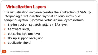 Virtualization Layers
8/1/2016Dr Gnanasekaran Thangavel28
The virtualization software creates the abstraction of VMs by
interposing a virtualization layer at various levels of a
computer system. Common virtualization layers include
1. the instruction set architecture (ISA) level,
2. hardware level,
3. operating system level,
4. library support level, and
5. application level
 