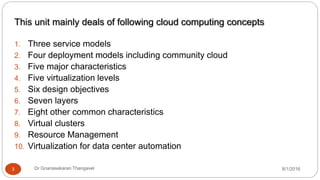 This unit mainly deals of following cloud computing concepts
8/1/2016Dr Gnanasekaran Thangavel3
1. Three service models
2. Four deployment models including community cloud
3. Five major characteristics
4. Five virtualization levels
5. Six design objectives
6. Seven layers
7. Eight other common characteristics
8. Virtual clusters
9. Resource Management
10. Virtualization for data center automation
 