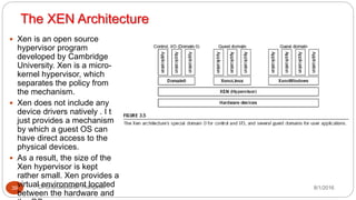 The XEN Architecture
8/1/2016Dr Gnanasekaran Thangavel39
 Xen is an open source
hypervisor program
developed by Cambridge
University. Xen is a micro-
kernel hypervisor, which
separates the policy from
the mechanism.
 Xen does not include any
device drivers natively . I t
just provides a mechanism
by which a guest OS can
have direct access to the
physical devices.
 As a result, the size of the
Xen hypervisor is kept
rather small. Xen provides a
virtual environment located
between the hardware and
 