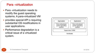 Para -virtualization
8/1/2016Dr Gnanasekaran Thangavel43
 Para -virtualization needs to
modify the guest operating
systems. A para-virtualized VM
 provides special API s requiring
substantial OS modifications in
user applications.
 Performance degradation is a
critical issue of a virtualized
system.
 
