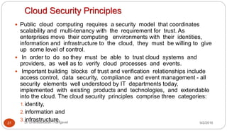 Cs6703 grid and cloud computing unit 5 | PPTX
