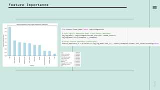 N E X T
Feature Importance
 