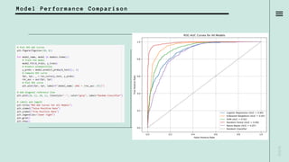 N E X T
Model Performance Comparison
 