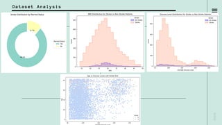 N E X T
Dataset Analysis
 