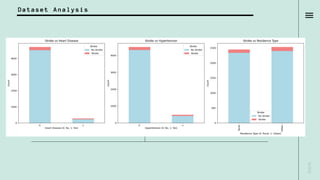 N E X T
Dataset Analysis
 