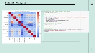N E X T
Dataset Analysis
 