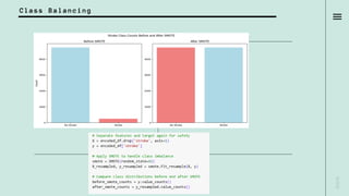 N E X T
Class Balancing
 
