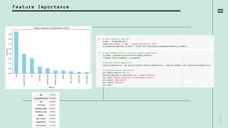 N E X T
Feature Importance
 