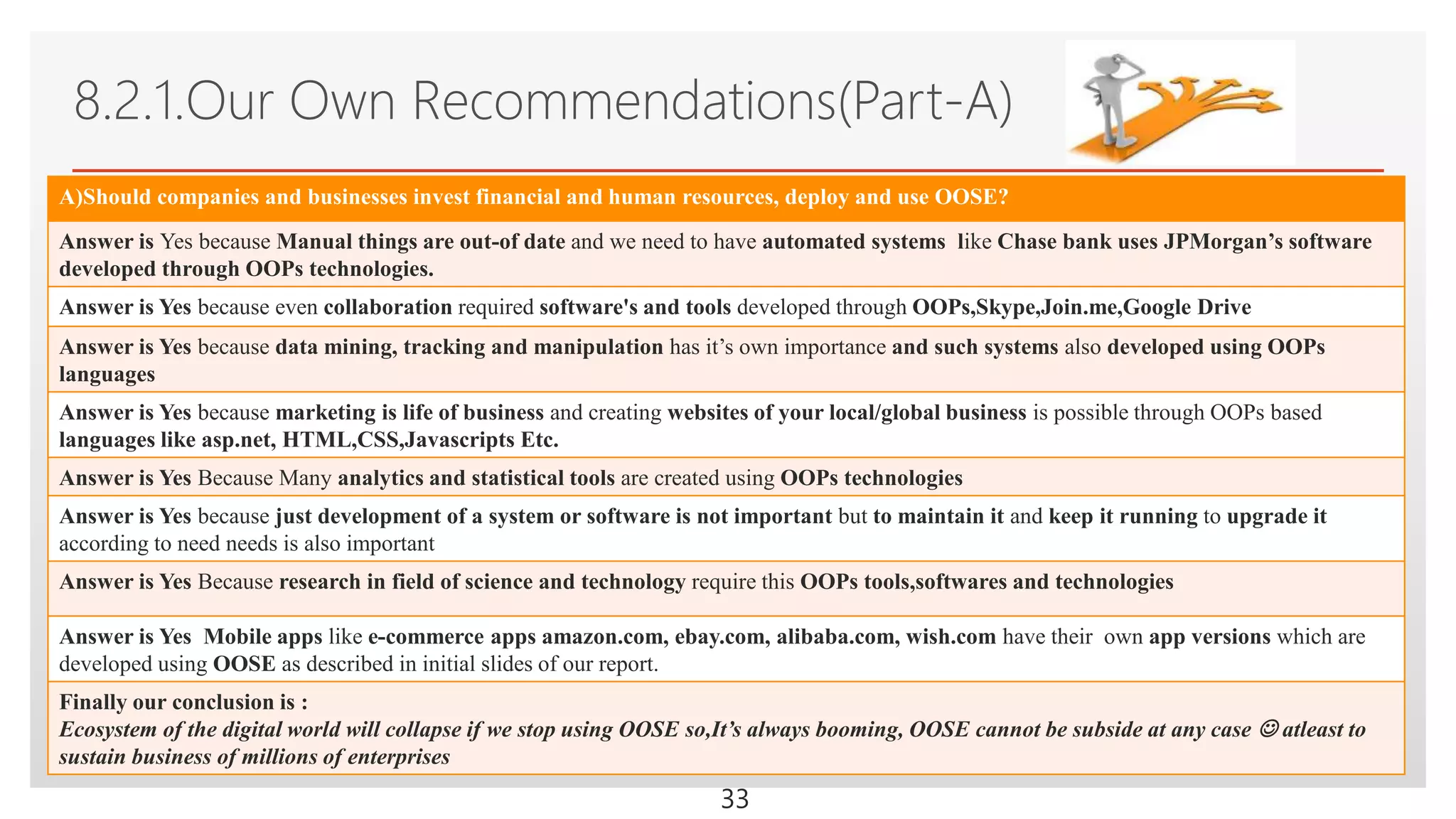 Click to edit Master text styles
8.2.1.Our Own Recommendations(Part-A)
A)Should companies and businesses invest financial and human resources, deploy and use OOSE?
Answer is Yes because Manual things are out-of date and we need to have automated systems like Chase bank uses JPMorgan’s software
developed through OOPs technologies.
Answer is Yes because even collaboration required software's and tools developed through OOPs,Skype,Join.me,Google Drive
Answer is Yes because data mining, tracking and manipulation has it’s own importance and such systems also developed using OOPs
languages
Answer is Yes because marketing is life of business and creating websites of your local/global business is possible through OOPs based
languages like asp.net, HTML,CSS,Javascripts Etc.
Answer is Yes Because Many analytics and statistical tools are created using OOPs technologies
Answer is Yes because just development of a system or software is not important but to maintain it and keep it running to upgrade it
according to need needs is also important
Answer is Yes Because research in field of science and technology require this OOPs tools,softwares and technologies
Answer is Yes Mobile apps like e-commerce apps amazon.com, ebay.com, alibaba.com, wish.com have their own app versions which are
developed using OOSE as described in initial slides of our report.
Finally our conclusion is :
Ecosystem of the digital world will collapse if we stop using OOSE so,It’s always booming, OOSE cannot be subside at any case  atleast to
sustain business of millions of enterprises
33
 