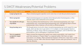 Click to edit Master text styles
5.SWOT:Weaknesses/Potential Problems
# Disadvantage (weakness) Why? Provide clear justification here.
1 Larger program size Object-oriented programs typically involve more lines of code than procedural programs.
2 Slower programs Object-oriented programs are typically slower than procedure based programs, as they
typically require more instructions to be executed
3 Not suitable for all types
of problem
There are problems that lend themselves well to functional-programming style, logic-
programming style, or procedure-based programming style, and applying object-oriented
programming in those situations will not result in efficient programs.
4 Steep learning curve The thought process involved in object oriented programming may not be natural for some
people, and it can take time to get used to it. It is complex to create programs based on
interaction of objects. Some of the key programming techniques, such as inheritance and
polymorphism, can be challenging to comprehend initially
5 Not yet completely
accepted by major
vendors
Object-oriented Development has gained some market respectability, and vendors have
gone from catering to a "lunatic fringe" to a respected market. Still, there are major
reservations as to whether Object-oriented development will become a major force, or fade
into history, as in the 1980's when Decision Support Systems made great promises, only to
fade into obscurity
19
 