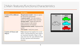 Click to edit Master text styles
2.Main features/functions/characteristics
Features Description
Consist of Five different
models
•Requirement model - Aims to capture
the functional requirements
•Analysis model - Give the system a
robust and changeable object structure
•Design model -Adopt and refine the
object structure to the current
implementation environment
•Implementation model -Implement the
system
•Test model - Verify the system
Consists of Classes and
Objects
Class represent the template for several
objects and described how these objects
are structured internally. Object of the
same class have the same definition both
for their operation and information
structure.
5
 