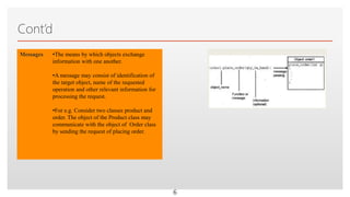 Click to edit Master text styles
Cont’d
Messages •The means by which objects exchange
information with one another.
•A message may consist of identification of
the target object, name of the requested
operation and other relevant information for
processing the request.
•For e.g. Consider two classes product and
order. The object of the Product class may
communicate with the object of Order class
by sending the request of placing order.
6
 
