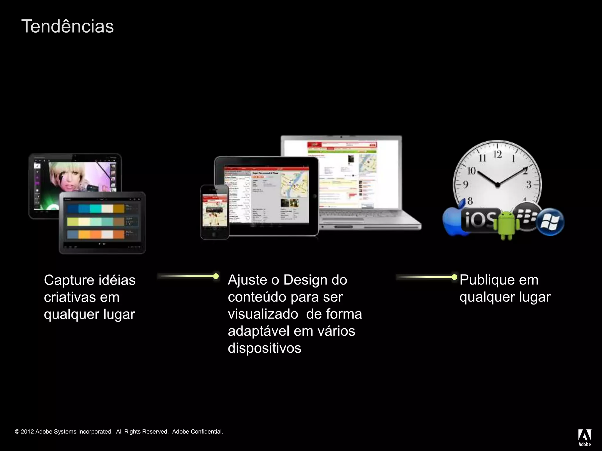 © 2012 Adobe Systems Incorporated. All Rights Reserved. Adobe Confidential.
Tendências
Ajuste o Design do
conteúdo para ser
visualizado de forma
adaptável em vários
dispositivos
Capture idéias
criativas em
qualquer lugar
Publique em
qualquer lugar
 