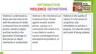 INFORMATION
VIOLENCE DEFINITIONS
 