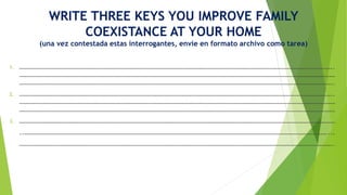 WRITE THREE KEYS YOU IMPROVE FAMILY
COEXISTANCE AT YOUR HOME
(una vez contestada estas interrogantes, envíe en formato archivo como tarea)
1. ……………………………………………………………………………………………………………………………………………………………………………..
………………………………………………………………………………………………………………………………………………………………………………
……………………………………………………………………………………………………………………………………………………………………………..
2. ……………………………………………………………………………………………………………………………………………………………………………..
………………………………………………………………………………………………………………………………………………………………………………
………………………………………………………………………………………………………………………………………………………………………………
3. ………………………………………………………………………………………………………………………………………………………………………………
..………………………………………………………………………………………………………………………………………………………………………....
……………………………………………………………………………………………………………………………………………………………………………..
 