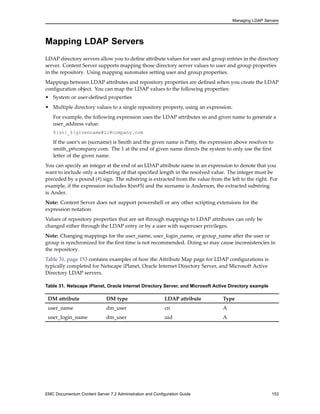 Managing LDAP Servers
Mapping LDAP Servers
LDAP directory servers allow you to define attribute values for user and group entries in the directory
server. Content Server supports mapping those directory server values to user and group properties
in the repository. Using mapping automates setting user and group properties.
Mappings between LDAP attributes and repository properties are defined when you create the LDAP
configuration object. You can map the LDAP values to the following properties:
• System or user-defined properties
• Multiple directory values to a single repository property, using an expression.
For example, the following expression uses the LDAP attributes sn and given name to generate a
user_address value:
${sn}_${givenname#1}@company.com
If the user’s sn (surname) is Smith and the given name is Patty, the expression above resolves to
smith_p@company.com. The 1 at the end of given name directs the system to only use the first
letter of the given name.
You can specify an integer at the end of an LDAP attribute name in an expression to denote that you
want to include only a substring of that specified length in the resolved value. The integer must be
preceded by a pound (#) sign. The substring is extracted from the value from the left to the right. For
example, if the expression includes ${sn#5} and the surname is Anderson, the extracted substring
is Ander.
Note: Content Server does not support powershell or any other scripting extensions for the
expression notation.
Values of repository properties that are set through mappings to LDAP attributes can only be
changed either through the LDAP entry or by a user with superuser privileges.
Note: Changing mappings for the user_name, user_login_name, or group_name after the user or
group is synchronized for the first time is not recommended. Doing so may cause inconsistencies in
the repository.
Table 31, page 153 contains examples of how the Attribute Map page for LDAP configurations is
typically completed for Netscape iPlanet, Oracle Internet Directory Server, and Microsoft Active
Directory LDAP servers.
Table 31. Netscape iPlanet, Oracle Internet Directory Server, and Microsoft Active Directory example
DM attribute DM type LDAP attribute Type
user_name dm_user cn A
user_login_name dm_user uid A
EMC Documentum Content Server 7.2 Administration and Configuration Guide 153
 