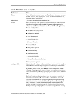 Security and Authentication
Table 60. Administrator access set properties
Field label Value
Name Name of the administrator access set. The administrator access set name
must be unique. After creating and saving an administrator access set,
the name cannot be modified.
Description Description of the administrator access set.
Nodes Select one or more node options to designate the nodes that users with
this administrator access set can access. At least one node must be
selected for an administrator access set. The available node options are:
• Basic Configuration
• LDAP Server Configuration
• Java Method Servers
• User Management
• Audit Management
• Jobs and Methods
• Content Objects
• Storage Management
• Content Delivery
• Index Management
• Content Intelligence
• Content Transformation Services
• Resource Management
Assigned Role Indicates the role assigned to the administrator access set. If the role does
not exist in the connected repository, the role is displayed in a red font.
To select or modify a role, click Select to select a role on the Choose a
role page. The assigned role must be unique for an administrator access
set or an error message displays, prompting the user to select a different
role.
The list of available roles is retrieved from the repository to which the
administrator is connected. To ensure that administrator access sets
function correctly across an application, the roles associated with the
administrator access sets must exist in all repositories. If an assigned
role is missing in a connecting repository, the administrator access
set does not apply for the missing role. Documentum Administrator
displays a message notifying the user when an assigned role is missing.
EMC Documentum Content Server 7.2 Administration and Configuration Guide 215
 