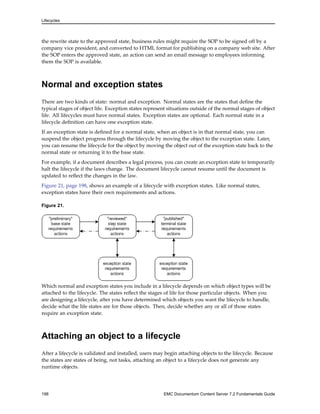Lifecycles
the rewrite state to the approved state, business rules might require the SOP to be signed off by a
company vice president, and converted to HTML format for publishing on a company web site. After
the SOP enters the approved state, an action can send an email message to employees informing
them the SOP is available.
Normal and exception states
There are two kinds of state: normal and exception. Normal states are the states that define the
typical stages of object life. Exception states represent situations outside of the normal stages of object
life. All lifecycles must have normal states. Exception states are optional. Each normal state in a
lifecycle definition can have one exception state.
If an exception state is defined for a normal state, when an object is in that normal state, you can
suspend the object progress through the lifecycle by moving the object to the exception state. Later,
you can resume the lifecycle for the object by moving the object out of the exception state back to the
normal state or returning it to the base state.
For example, if a document describes a legal process, you can create an exception state to temporarily
halt the lifecycle if the laws change. The document lifecycle cannot resume until the document is
updated to reflect the changes in the law.
Figure 21, page 198, shows an example of a lifecycle with exception states. Like normal states,
exception states have their own requirements and actions.
Figure 21.
Which normal and exception states you include in a lifecycle depends on which object types will be
attached to the lifecycle. The states reflect the stages of life for those particular objects. When you
are designing a lifecycle, after you have determined which objects you want the lifecycle to handle,
decide what the life states are for those objects. Then, decide whether any or all of those states
require an exception state.
Attaching an object to a lifecycle
After a lifecycle is validated and installed, users may begin attaching objects to the lifecycle. Because
the states are states of being, not tasks, attaching an object to a lifecycle does not generate any
runtime objects.
198 EMC Documentum Content Server 7.2 Fundamentals Guide
 