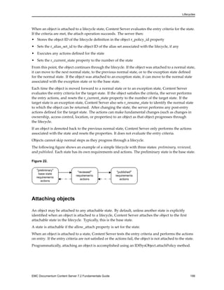 Lifecycles
When an object is attached to a lifecycle state, Content Server evaluates the entry criteria for the state.
If the criteria are met, the attach operation succeeds. The server then:
• Stores the object ID of the lifecycle definition in the object r_policy_id property
• Sets the r_alias_set_id to the object ID of the alias set associated with the lifecycle, if any
• Executes any actions defined for the state
• Sets the r_current_state property to the number of the state
From this point, the object continues through the lifecycle. If the object was attached to a normal state,
it can move to the next normal state, to the previous normal state, or to the exception state defined
for the normal state. If the object was attached to an exception state, it can move to the normal state
associated with the exception state or to the base state.
Each time the object is moved forward to a normal state or to an exception state, Content Server
evaluates the entry criteria for the target state. If the object satisfies the criteria, the server performs
the entry actions, and resets the r_current_state property to the number of the target state. If the
target state is an exception state, Content Server also sets r_resume_state to identify the normal state
to which the object can be returned. After changing the state, the server performs any post-entry
actions defined for the target state. The actions can make fundamental changes (such as changes in
ownership, access control, location, or properties) to an object as that object progresses through
the lifecycle.
If an object is demoted back to the previous normal state, Content Server only performs the actions
associated with the state and resets the properties. It does not evaluate the entry criteria.
Objects cannot skip normal steps as they progress through a lifecycle.
The following figure shows an example of a simple lifecycle with three states: preliminary, reviewed,
and published. Each state has its own requirements and actions. The preliminary state is the base state.
Figure 22.
Attaching objects
An object may be attached to any attachable state. By default, unless another state is explicitly
identified when an object is attached to a lifecycle, Content Server attaches the object to the first
attachable state in the lifecycle. Typically, this is the base state.
A state is attachable if the allow_attach property is set for the state.
When an object is attached to a state, Content Server tests the entry criteria and performs the actions
on entry. If the entry criteria are not satisfied or the actions fail, the object is not attached to the state.
Programmatically, attaching an object is accomplished using an IDfSysObject.attachPolicy method.
EMC Documentum Content Server 7.2 Fundamentals Guide 199
 