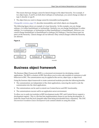 Object Type and Instance Manipulations and Customizations
This means that type changes cannot be lateral changes in the object hierarchy. For example, if
two object types, A and B, are both direct subtypes of mybasetype, you cannot change an object of
type A directly to type B.
• The object that you want to change cannot be immutable (unchangeable).
Changeable versions, page 119, describes immutability and which objects are changeable.
The following figure shows an example of a type hierarchy. In this example, you can change
subtype_A to either baseSubtype1 or mybasetype. Similarly, you can change baseSubtype1 to either
subtype_A or mybasetype, or mybasetype to either baseSubtype1 or baseSubtype2. However, you
cannot change baseSubtype1 to baseSubtype2 or Subtype_B to Subtype_C because these types are
peers on the hierarchy. Lateral changes are not allowed. Only vertical changes within the hierarchy
are allowed.
Figure 4.
Business object framework
The Business Object Framework (BOF) is a structured environment for developing content
applications. The BOF is a feature of DFC that allows you to write code modules to customize or add
behaviors in DFC. The customizations may be applied at the service, object type, or object level.
Using the business object framework to create customized modules provides the following benefits:
• The customizations are independent of the client applications, removing the need to code the
customization into the client applications.
• The customizations can be used to extend core Content Server and DFC functionality.
• The customizations execute well in an application server environment.
To allow you to easily test modules in BOF development mode, DFC and Content Server support a
development registry. This is a file that lists implementation classes to use during development. It
loads the classes from the local classpath rather than being downloaded from a repository. The EMC
Documentum Foundation Classes Development Guide contains details on using this mode.
EMC Documentum Content Server 7.2 Fundamentals Guide 73
 