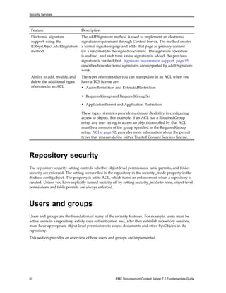 Security Services
Feature Description
Electronic signature
support using the
IDfSysObject.addESignature
method
The addESignature method is used to implement an electronic
signature requirement through Content Server. The method creates
a formal signature page and adds that page as primary content
(or a rendition) to the signed document. The signature operation
is audited, and each time a new signature is added, the previous
signature is verified first. Signature requirement support, page 95,
describes how electronic signatures are supported by addESignature
work.
Ability to add, modify, and
delete the additional types
of entries in an ACL
The types of entries that you can manipulate in an ACL when you
have a TCS license are:
• AccessRestriction and ExtendedRestriction
• RequiredGroup and RequiredGroupSet
• ApplicationPermit and Application Restriction
These types of entries provide maximum flexibility in configuring
access to objects. For example, if an ACL has a RequiredGroup
entry, any user trying to access an object controlled by that ACL
must be a member of the group specified in the RequiredGroup
entry. ACLs, page 92, provides more information about the permit
types that you can define with a Trusted Content Services license.
Repository security
The repository security setting controls whether object-level permissions, table permits, and folder
security are enforced. The setting is recorded in the repository in the security_mode property in the
docbase config object. The property is set to ACL, which turns on enforcement when a repository is
created. Unless you have explicitly turned security off by setting security_mode to none, object-level
permissions and table permits are always enforced.
Users and groups
Users and groups are the foundation of many of the security features. For example, users must be
active users in a repository, satisfy user authentication and, after they establish repository sessions,
must have appropriate object-level permissions to access documents and other SysObjects in the
repository.
This section provides an overview of how users and groups are implemented.
82 EMC Documentum Content Server 7.2 Fundamentals Guide
 