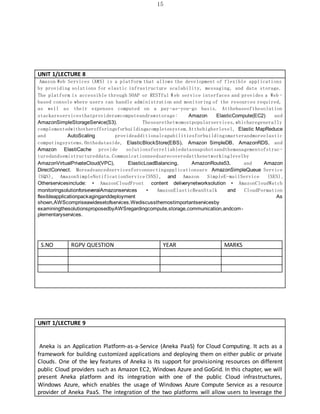 15
UNIT 1/LECTURE 8
Amazon Web Services (AWS) is a platform that allows the development of flexible applications
by providing solutions for elastic infrastructure scalability, messaging, and data storage.
The platform is accessible through SOAP or RESTful Web service interfaces and provides a Web -
based console where users can handle administration and monitoring of the resources required,
as well as their expenses computed on a pay-as-you-go basis. Atthebaseofthesolution
stackareservicesthatproviderawcomputeandrawstorage: Amazon ElasticCompute(EC2) and
AmazonSimpleStorageService(S3). Thesearethetwomostpopularservices,whicharegenerally
complementedwithotherofferingsforbuildingacompletesystem.Atthehigherlevel, Elastic MapReduce
and AutoScaling provideadditionalcapabilitiesforbuildingsmarterandmoreelastic
computingsystems.Onthedataside, ElasticBlockStore(EBS), Amazon SimpleDB, AmazonRDS, and
Amazon ElastiCache provide solutionsforreliabledatasnapshotsandthemanagementofstruc-
turedandsemistructureddata.Communicationneedsarecoveredatthenetworkinglevelby
AmazonVirtualPrivateCloud(VPC), ElasticLoadBalancing, AmazonRoute53, and Amazon
DirectConnect. Moreadvancedservicesforconnectingapplicationsare AmazonSimpleQueue Service
(SQS), AmazonSimpleNotificationService(SNS), and Amazon SimpleE-mailService (SES).
Otherservicesinclude: • AmazonCloudFront content deliverynetworksolution • AmazonCloudWatch
monitoringsolutionforseveralAmazonservices • AmazonElasticBeanStalk and CloudFormation
flexibleapplicationpackaginganddeployment As
shown,AWScompriseawidesetofservices.Wediscussthemostimportantservicesby
examiningthesolutionsproposedbyAWSregardingcompute,storage,communication,andcom-
plementaryservices.
S.NO RGPV QUESTION YEAR MARKS
UNIT 1/LECTURE 9
Aneka is an Application Platform-as-a-Service (Aneka PaaS) for Cloud Computing. It acts as a
framework for building customized applications and deploying them on either public or private
Clouds. One of the key features of Aneka is its support for provisioning resources on different
public Cloud providers such as Amazon EC2, Windows Azure and GoGrid. In this chapter, we will
present Aneka platform and its integration with one of the public Cloud infrastructures,
Windows Azure, which enables the usage of Windows Azure Compute Service as a resource
provider of Aneka PaaS. The integration of the two platforms will allow users to leverage the
 