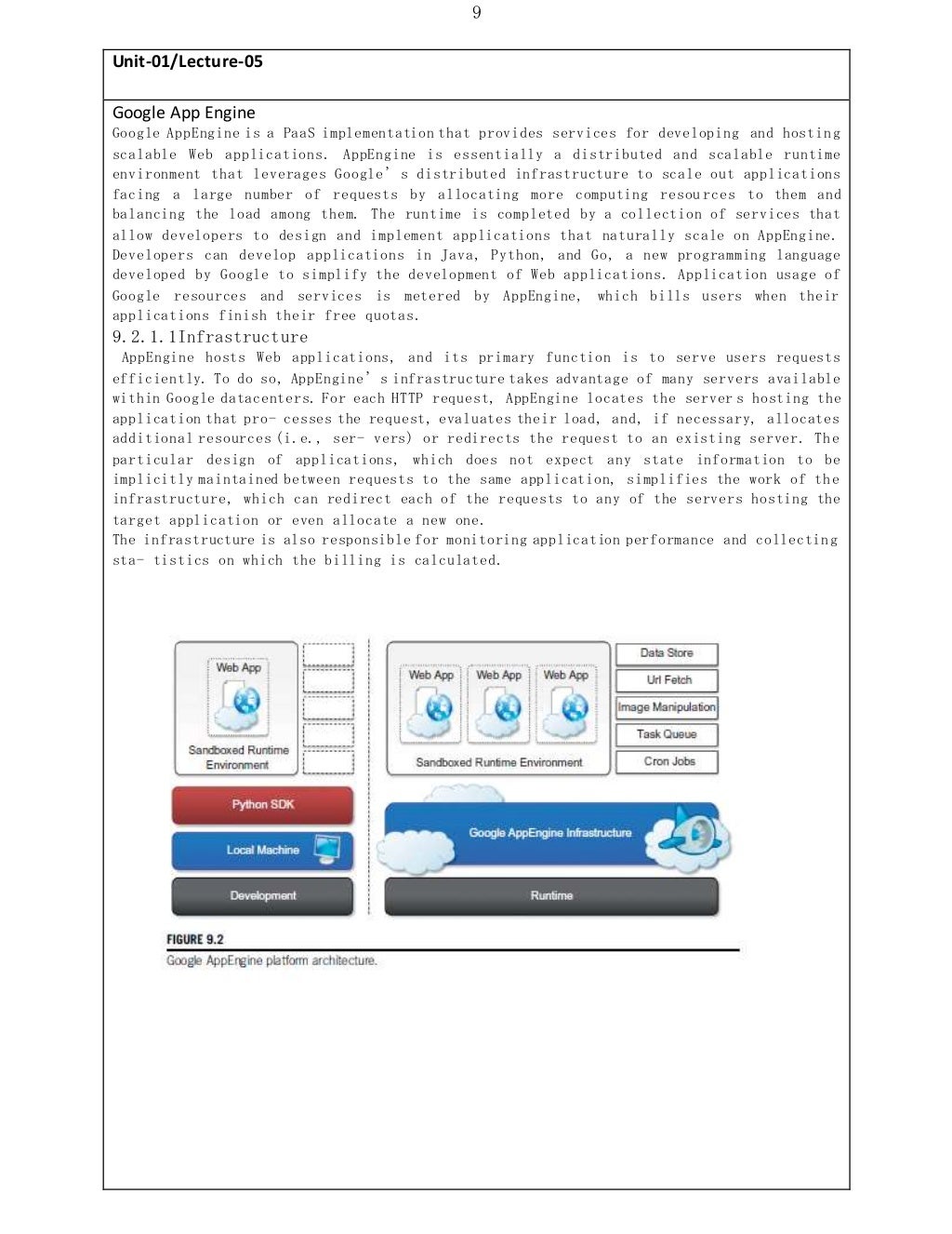 CLOUD COMPUTING UNIT5 NOTES