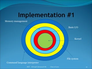 MIT  CS704D Advanced OS  Class of 2011 Kernel Basic I/O Memory management File system Command language interpreter 