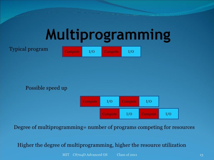 Advanced Operating System- Introduction