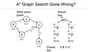 CS767_Lecture_03.pptx