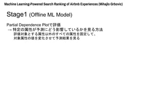 Machine Learning-Powered Search Ranking of Airbnb Experiences (Mihajlo Grbovic)
Stage1 (Offline ML Model)
Partial Dependence Plotu
 ضԤyˤɤӰ푤Ƥ뤫Ҋ뷽
uȤΤ٤ƤԤ̶ơ
Ԥ΂仯yYҊ
 