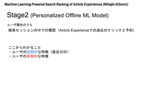 Machine Learning-Powered Search Ranking of Airbnb Experiences (Mihajlo Grbovic)
Stage2 (Personalized Offline ML Model)
狼뤳
?`ζڵĤ؏գֱ30գ
?`LڵĤ؏
åФǤĚsAirbnb ExperienceǤ^ȥΥås
`ԤΤ
 
