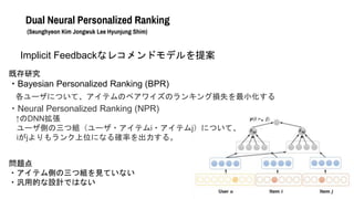 Dual Neural Personalized Ranking
(Seunghyeon Kim Jongwuk Lee Hyunjung Shim)
Implicit Feedbackʥ쥳ɥǥ᰸
ȴо
?Bayesian Personalized Ranking (BPR)
`ˤĤơƥΥڥ磻Υ󥭥󥰓pʧС
?Neural Personalized Ranking (NPR)
DNN
`ȤĽM`?ƥi?ƥjˤĤơ
ijλˤʤ_ʤ롣
}
?ƥȤĽMҊƤʤ
?õĤOӋǤϤʤ
 
