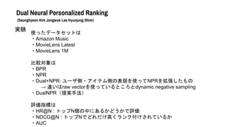 Dual Neural Personalized Ranking
(Seunghyeon Kim Jongwuk Lee Hyunjung Shim)
gY
ʹäǩ`åȤ
?Amazon Music
?MovieLens Latest
?MovieLens 1M
^
?BPR
?NPR
?Dual+NPR: `?ƥȤαFʹäNPR򒈏
 `raw vectorʹäƤȤdynamic negative sampling
?DualNPR᰸ַ
uָˤ
?HR@N : ȥåNФˤ뤫ɤu
?NDCG@N : ȥåNǤɤߤ󥯸Ƥ뤫
?AUC
 
