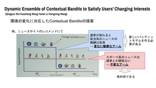Dynamic Ensemble of Contextual Bandits to Satisfy Users' Changing Interests
(Qingyun Wu Huazheng Wang Yanen Li Hongning Wang)
hΉ仯ˌꤷContextual Bandits᰸
˥`ȤΥ쥳ɤˤ
xK
ϵΥ˥`
ϼ
 仯Фʥ`
ݩ`ϵΥ˥`
xȤvSʤ
 ʥ`
¤Хǥ
ȥǥ
Ҫ
äǤ
 
