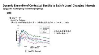 Dynamic Ensemble of Contextual Bandits to Satisfy Users' Changing Interests
(Qingyun Wu Huazheng Wang Yanen Li Hongning Wang)
gY
ʹäǩ`
?Last FM Dataset
ʤ`Ⱥ;ФƭhΉ仯򥷥ߥ`ȤƤߤ
᰸ַ
CTRһߤ
 