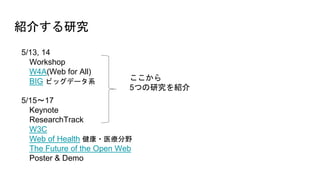 B餹о
5/13, 14
Workshop
W4A(Web for All)
BIG ӥåǩ`ϵ
5/15?17
Keynote
ResearchTrack
W3C
Web of Health ?ҽҰ
The Future of the Open Web
Poster & Demo

5ĤоB
 