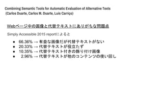 Simply Accessible 2015 reportˤ
Combining Semantic Tools for Automatic Evaluation of Alternative Texts
(Carlos Duarte, Carlos M. Duarte, Lus Carri?o)
 66.36%  ʻƥȤʤ
 20.33%  ƥȤ
 10.35%  ƥȸ긶
 2.96%  ƥȤΥƥĤʹؤ
Webک`ФλȴƥȤˤ꤬ʆ}
 